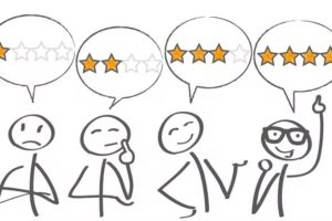 A. S. Immobilienmakler & WGHP München GmbH