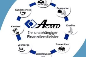 Acred GmbH Agentur Scheeßel/ Stanislav Kraus