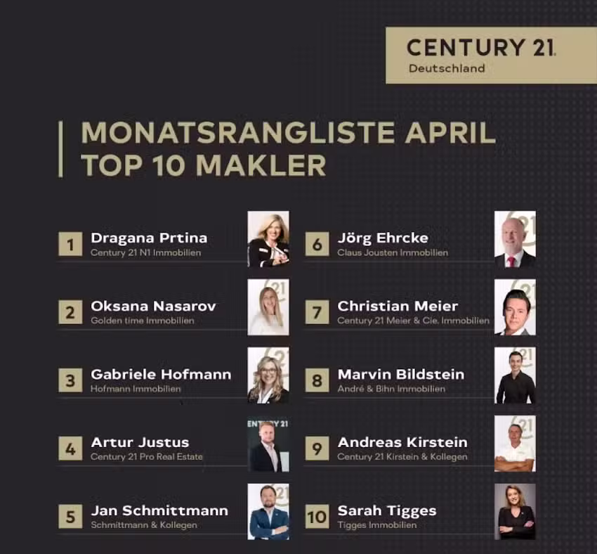 CENTURY 21 Meier & Cie. Immobilien