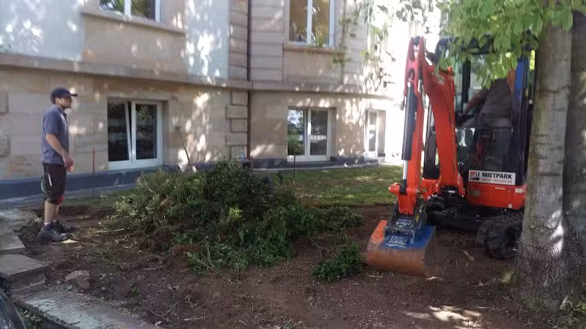 GRUNDCONSULT Immobilien Gesellschaft mbH