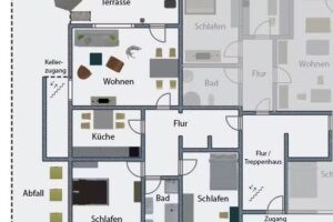 Grünewald Grundstücks KG