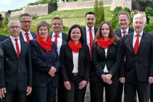 Immobilien-Center Würzburg – Sparkasse Mainfranken Würzburg