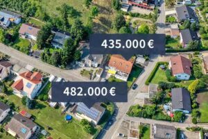 Immowert Transparent — Damit Sie nicht unter Wert verkaufen