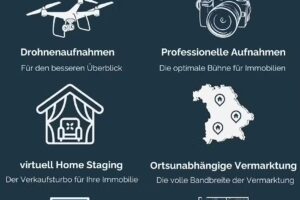 KAPVEST Real Estate GmbH