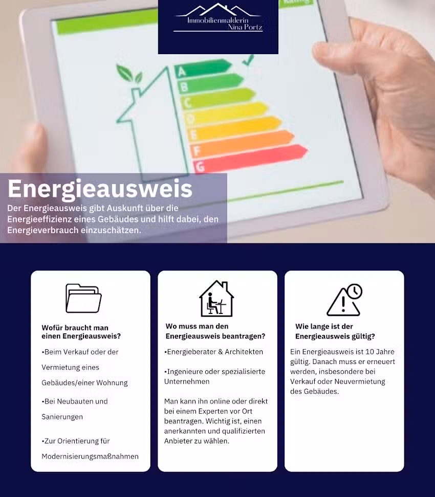Portz Immobilien
