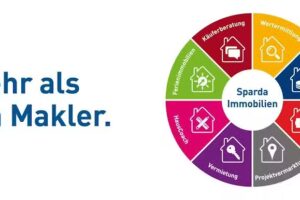 Sparda Immobilienmakler Geesthacht