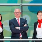 Sparkasse Fulda – Immobilien-Center – Baufinanzierung und Kredite