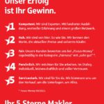 Sparkasse Neckartal-Odenwald – Immobiliencenter