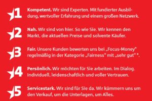 Sparkasse Neckartal-Odenwald – Immobiliencenter