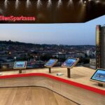 Sparkasse Pforzheim Calw – Immobilien-Center