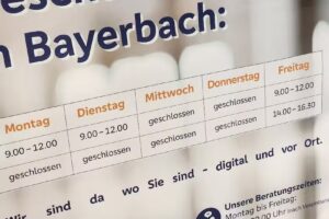 VR-Bank Vilshofen-Pocking eG, Geschäftsstelle Bayerbach